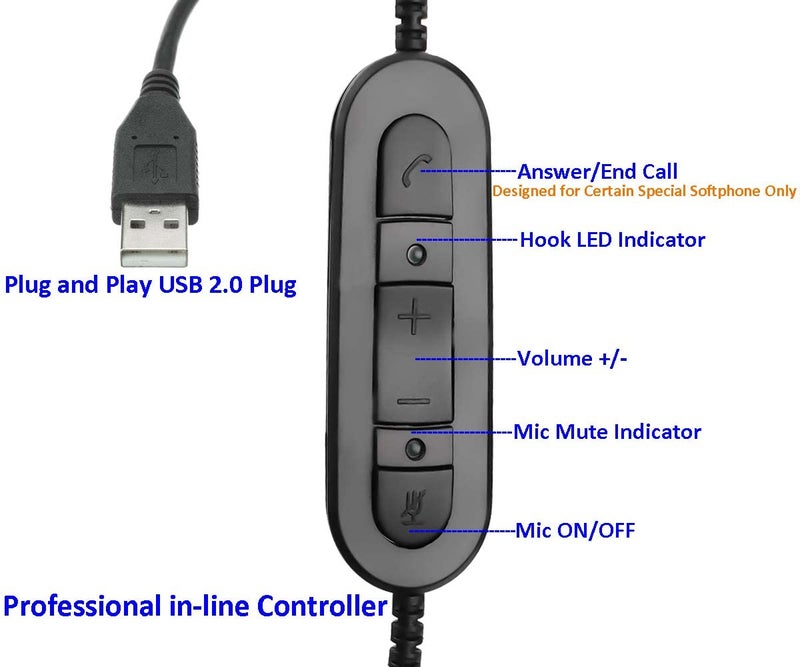 KEMEILE USB Headset with Microphone Noise Cancelling for PC, Computer Laptop Headphone with Mic In-Line Control for Office Softphones Teams Business Skype Zoom Conference Calls Online Course Voice Recognition - Image 3